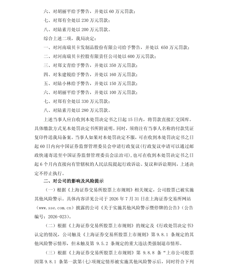 【正式处罚】瑞贝卡收到《行政处罚决定书》的公告（2026/8/27）