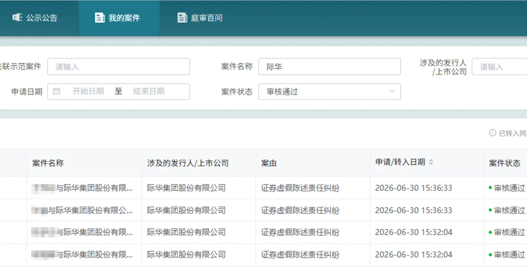 【际华集团】2026/8/31新增63人立案审查通过（截取部分）