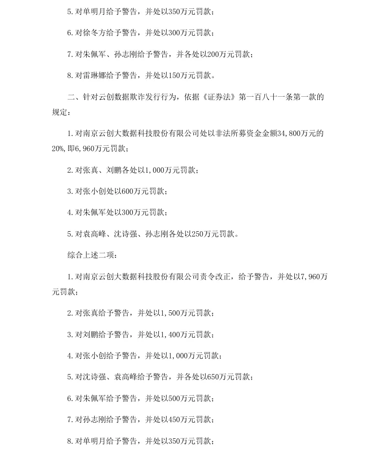 【正式处罚】云创数据收到《行政处罚决定书》的公告（2026/9/9）
