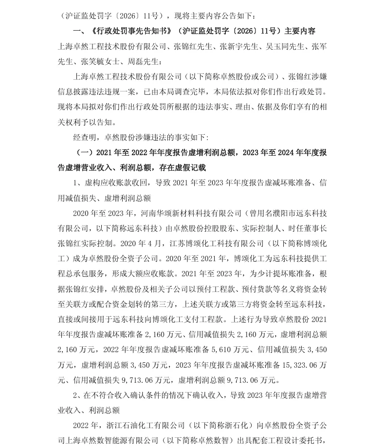 【处罚事先告知】*ST卓然收到《行政处罚事先告知书》的公告（2026/9/12）