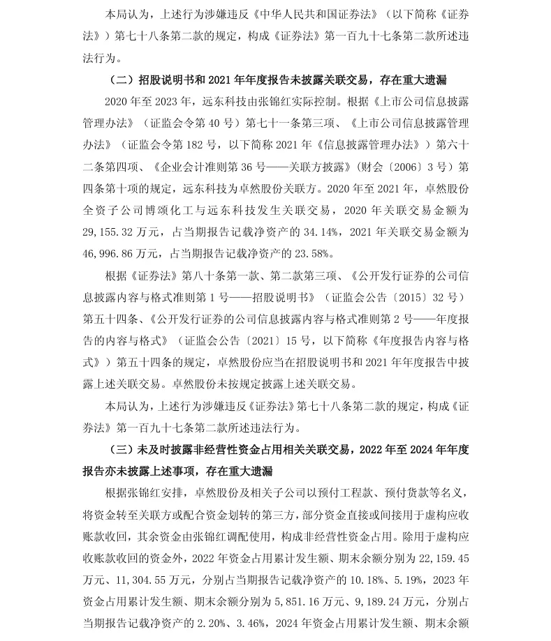【处罚事先告知】*ST卓然收到《行政处罚事先告知书》的公告（2026/9/12）